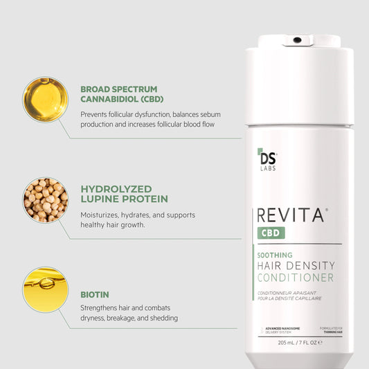 Stronger, Thicker Hair Daily – Revita CBD Repair Conditioner