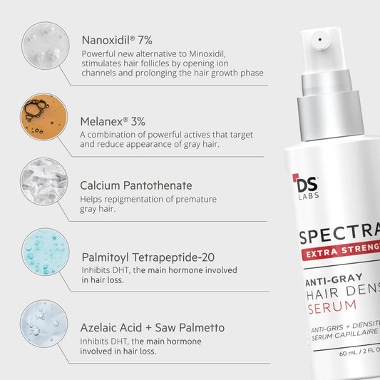 Revita Extra Strength Hair Density Serum – Intensive Regrowth Formula