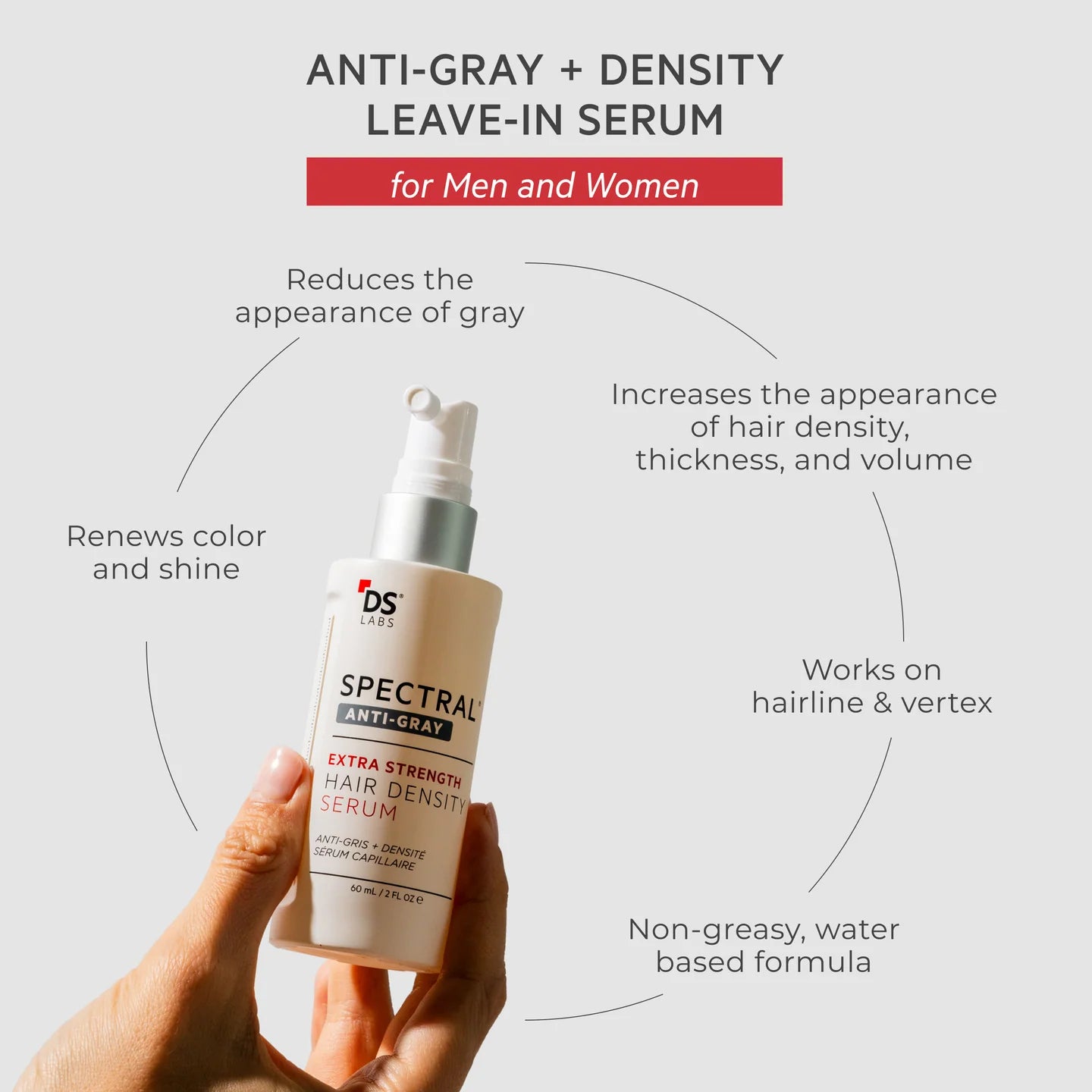 Revita Extra Strength Hair Density Serum – Intensive Regrowth Formula