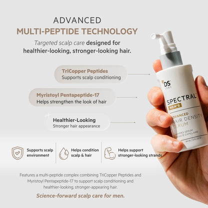 Revita Hair Growth Serum – 3 Month Supply System