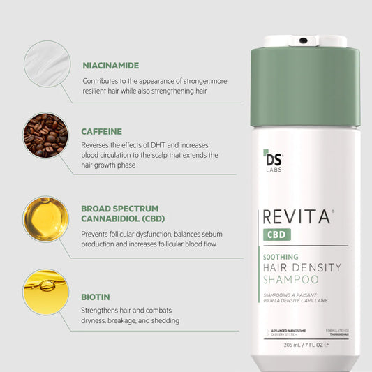 Revita Antioxidant Hair Growth Shampoo – CBD Infused Formula