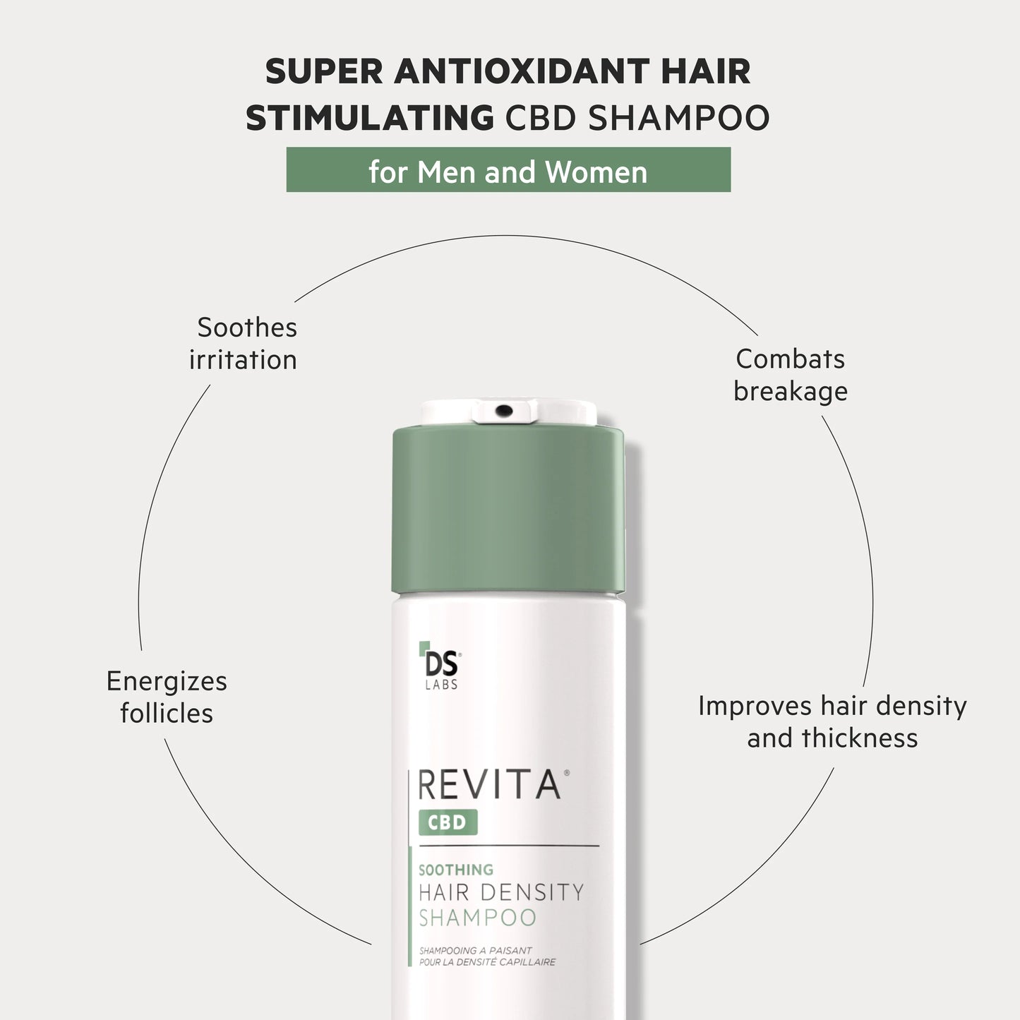 Revita Antioxidant Hair Growth Shampoo – CBD Infused Formula