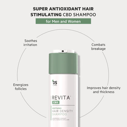 Revita Antioxidant Hair Growth Shampoo – CBD Infused Formula