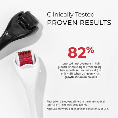 Revita Micro-Needle Hair Stimulation Roller – 0.5mm