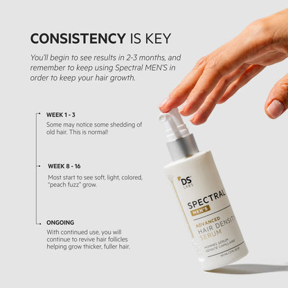 Revita Hair Density Serum – Advanced Growth Formula