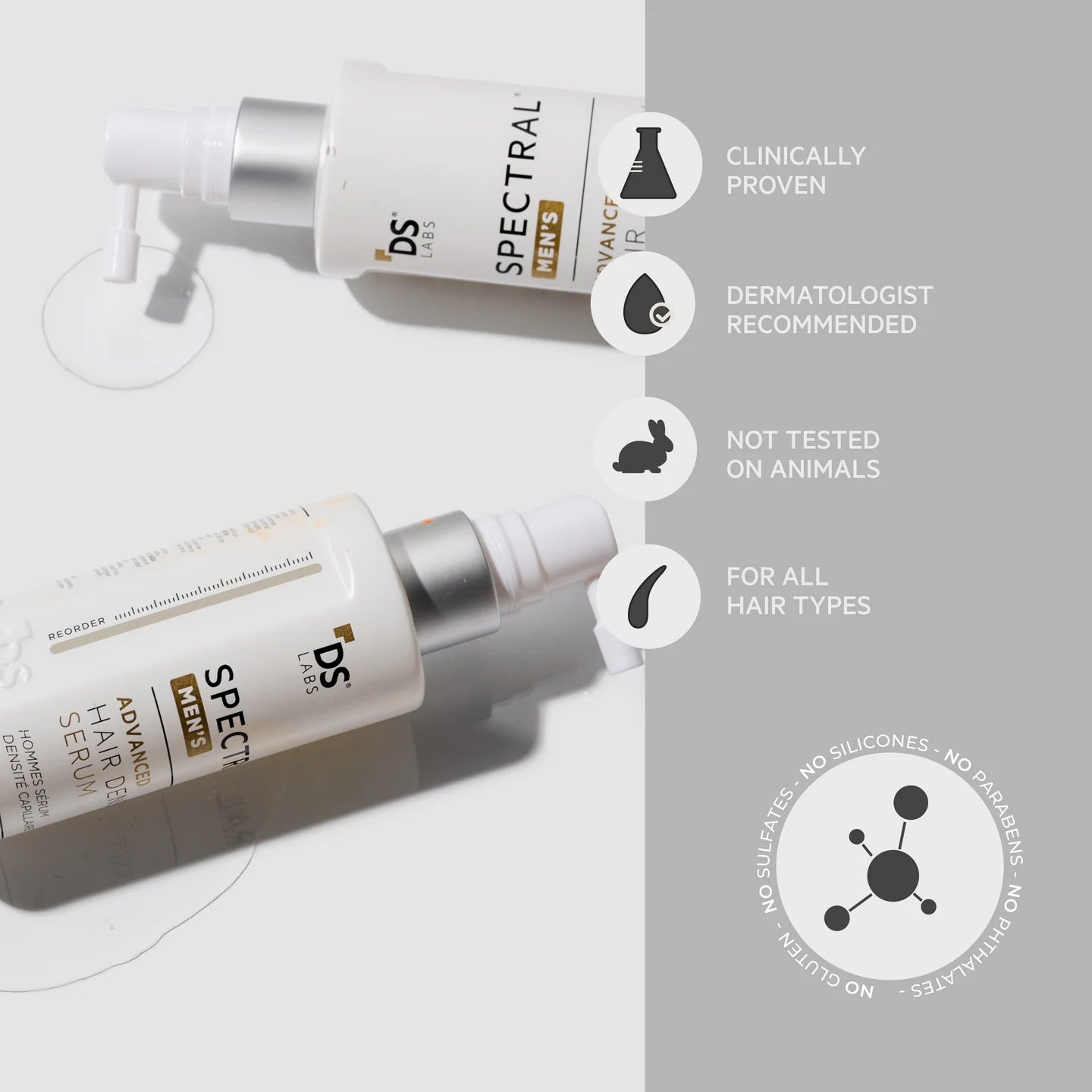 Revita Hair Growth Serum – 3 Month Supply System