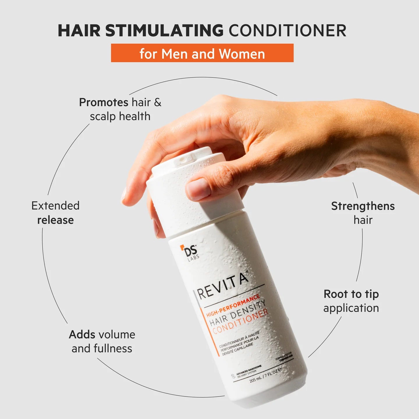 Revita Hair Trio – Shampoo, Conditioner & Gummies