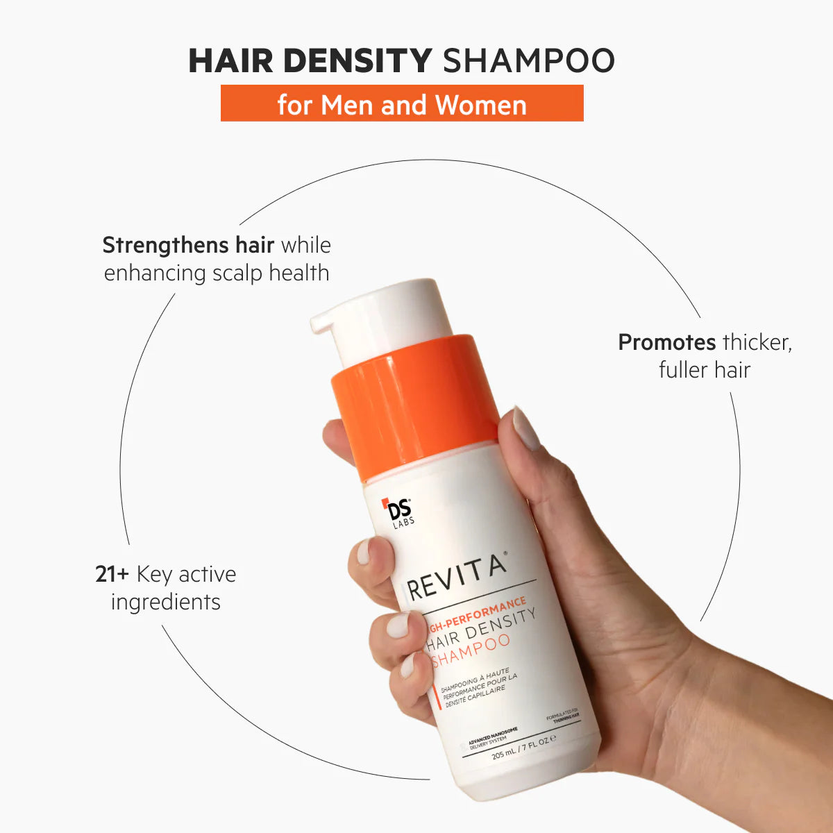 Revita Hair Trio – Shampoo, Conditioner & Gummies