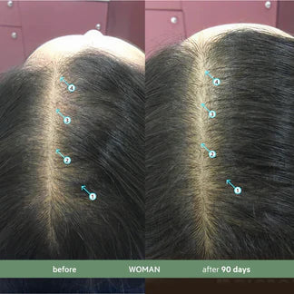 Stronger, Thicker Hair Daily – Revita CBD Repair Conditioner