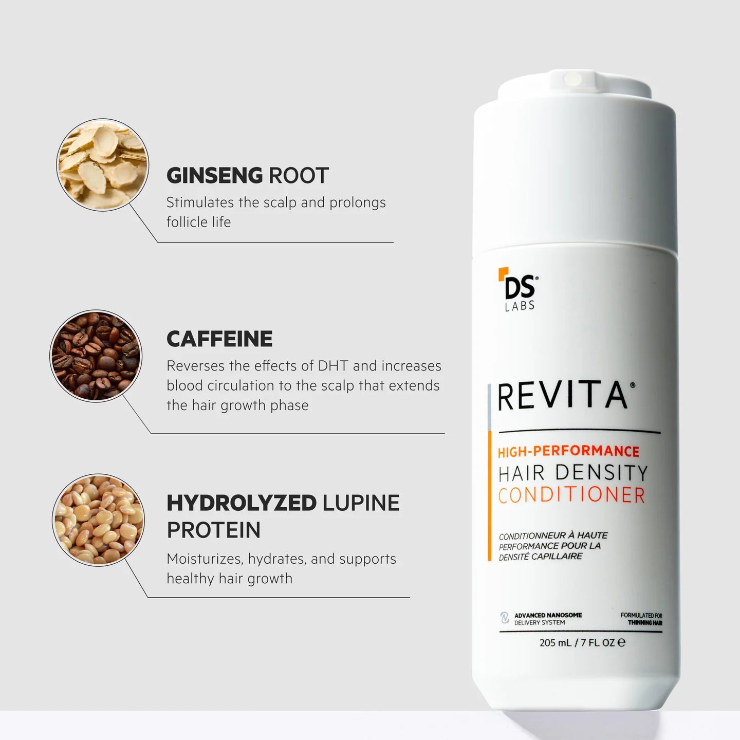 Revita Daily Care Kit – Shampoo & Conditioner System