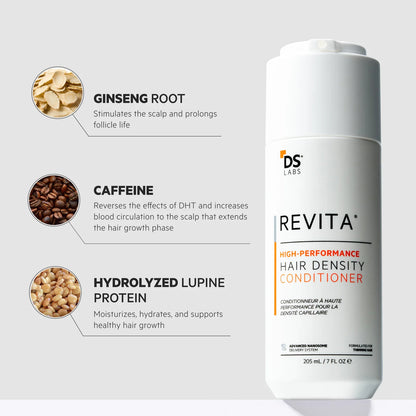 Revita Daily Care Kit – Shampoo & Conditioner System