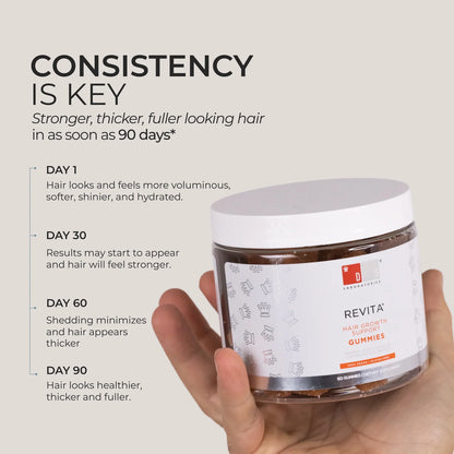 Revita Hair Trio – Shampoo, Conditioner & Gummies