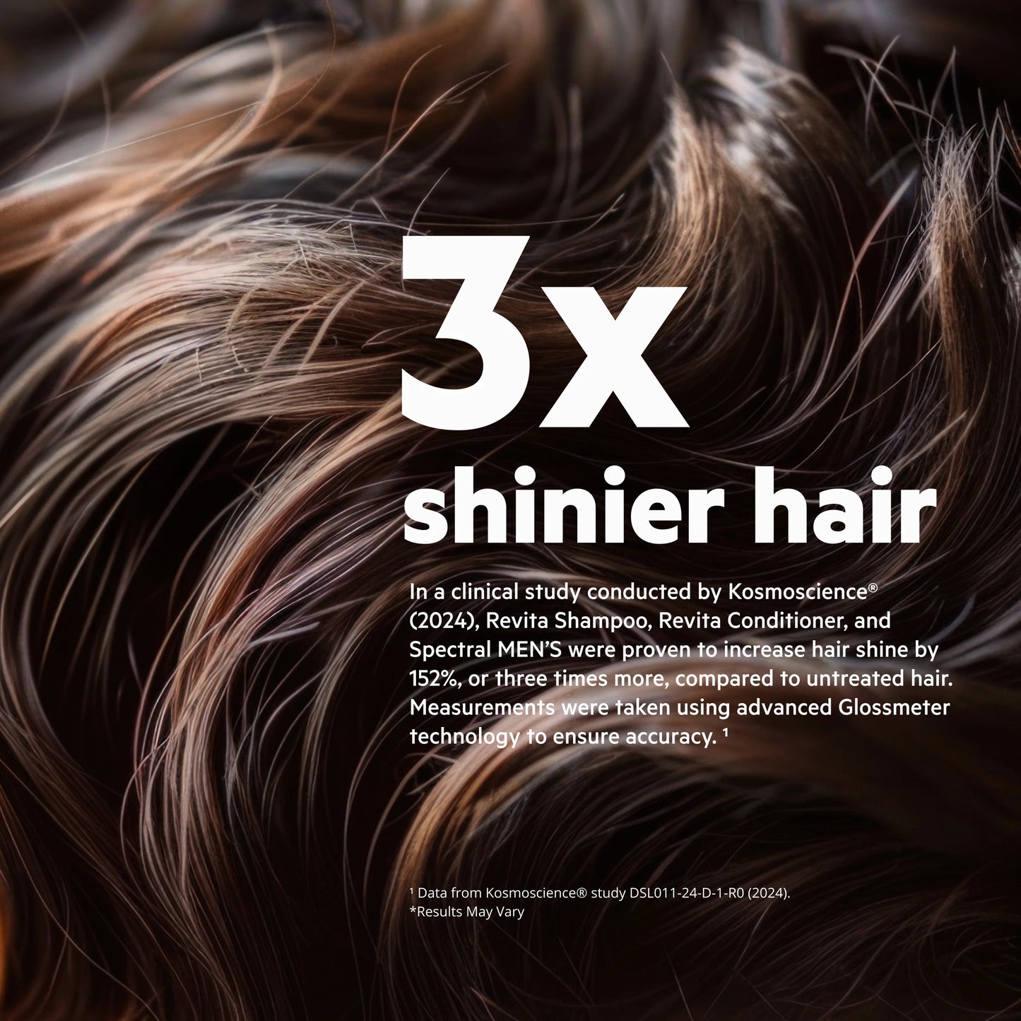 Revita Hair Growth Conditioner – High Performance Strengthening Formula