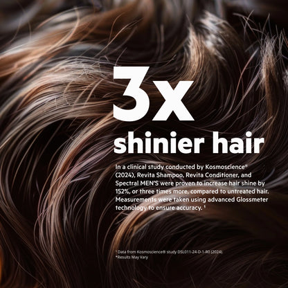 Revita Hair Growth Conditioner – High Performance Strengthening Formula