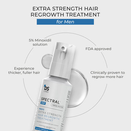 Revita Men’s Hair Regrowth Stimulation Kit