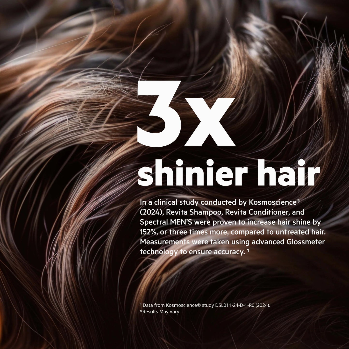 Revita Hair Growth Shampoo Clinically Proven Formula for Thicker, Stronger Hair