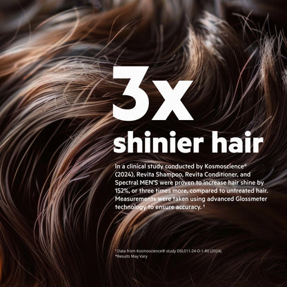 Revita Hair Growth Shampoo Clinically Proven Formula for Thicker, Stronger Hair